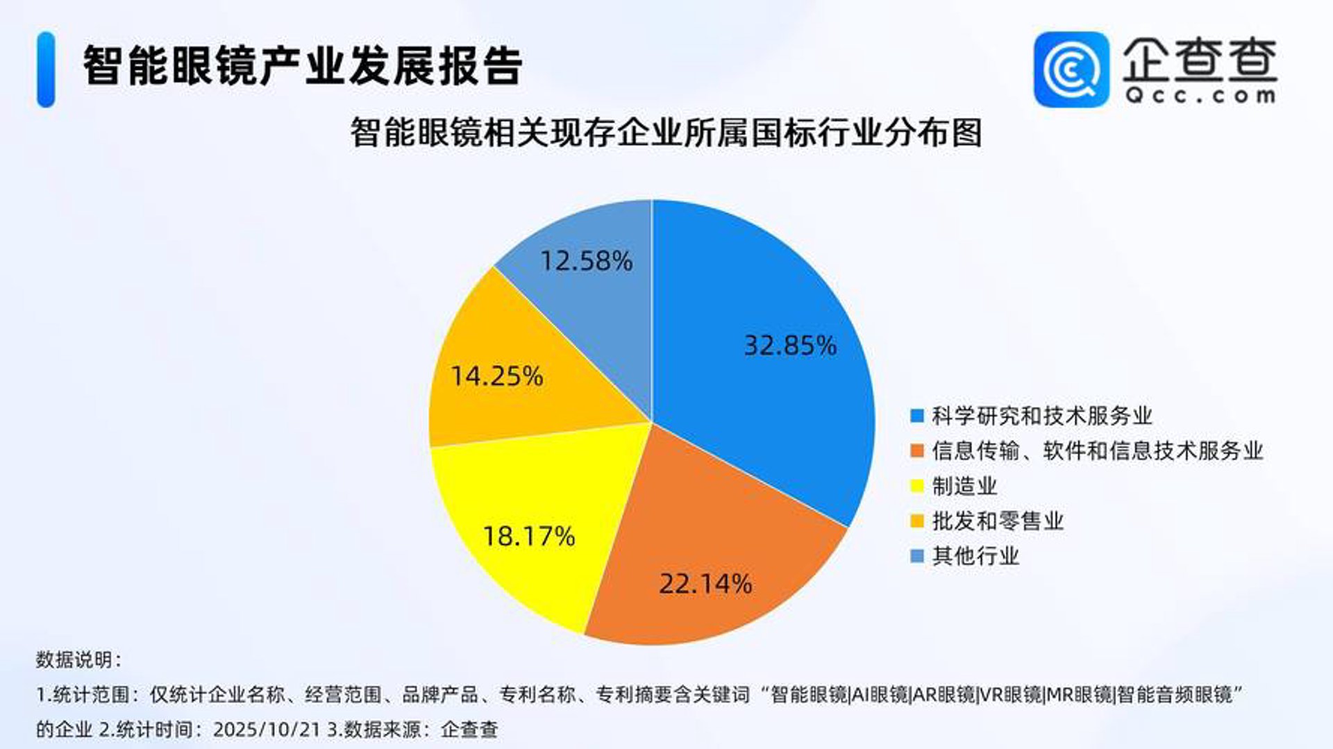 安管佳安全科技